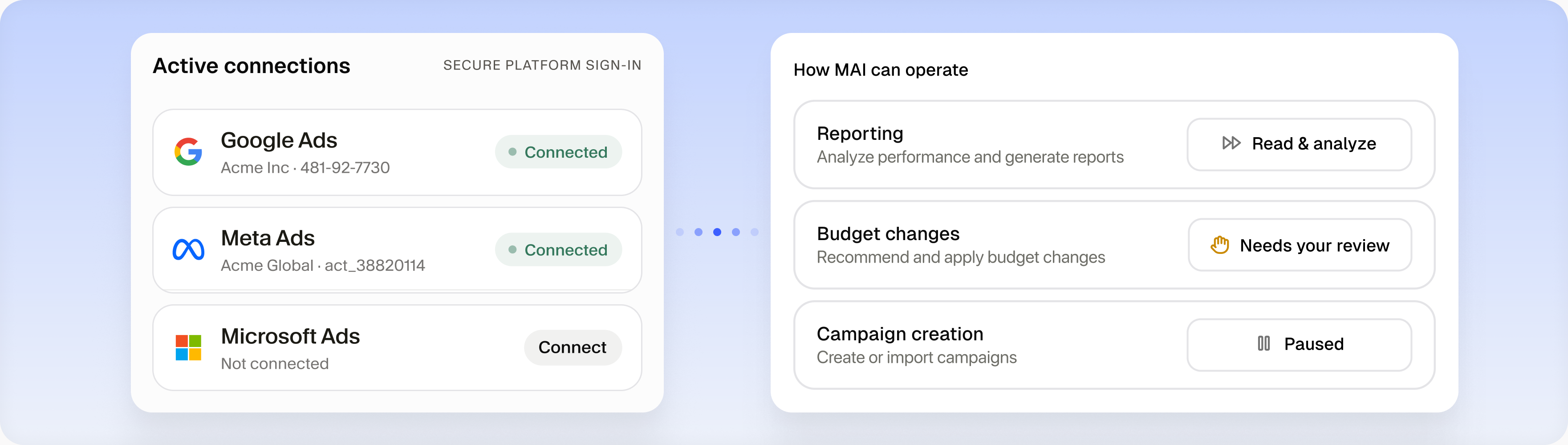 Google Ads and Meta Ads are connected, with Microsoft Ads available to connect. MAI can read and analyze reports, budget changes need your review, and campaign creation is paused.